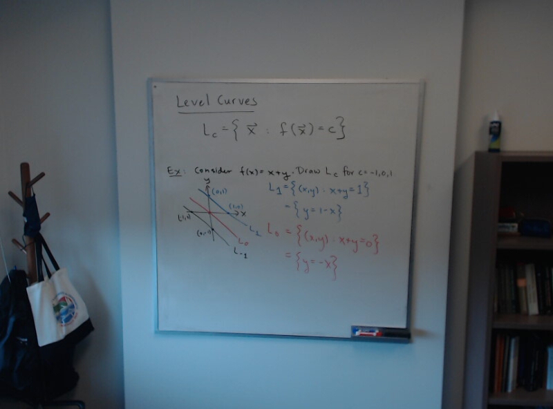 A photo of a whiteboard titled: Level Curves of Planes