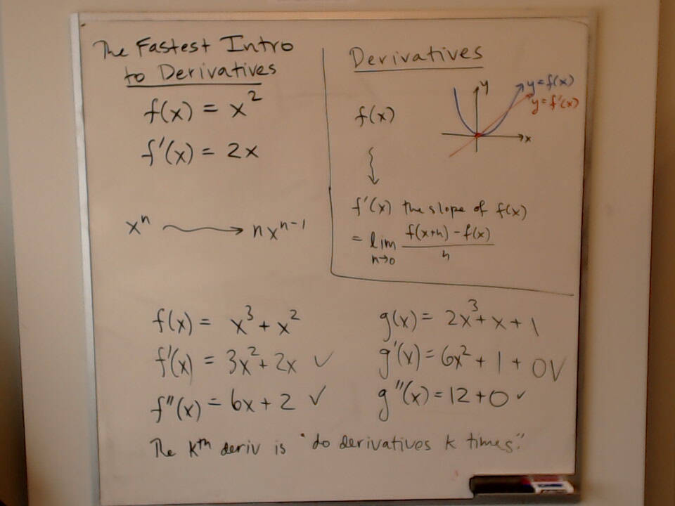 A photo of a whiteboard titled: The Fastest Intro to Derivatives