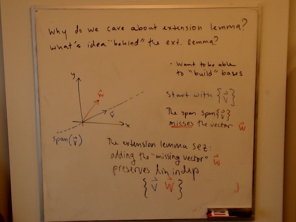 A photo of a whiteboard titled: Why do we care about the extension lemma?