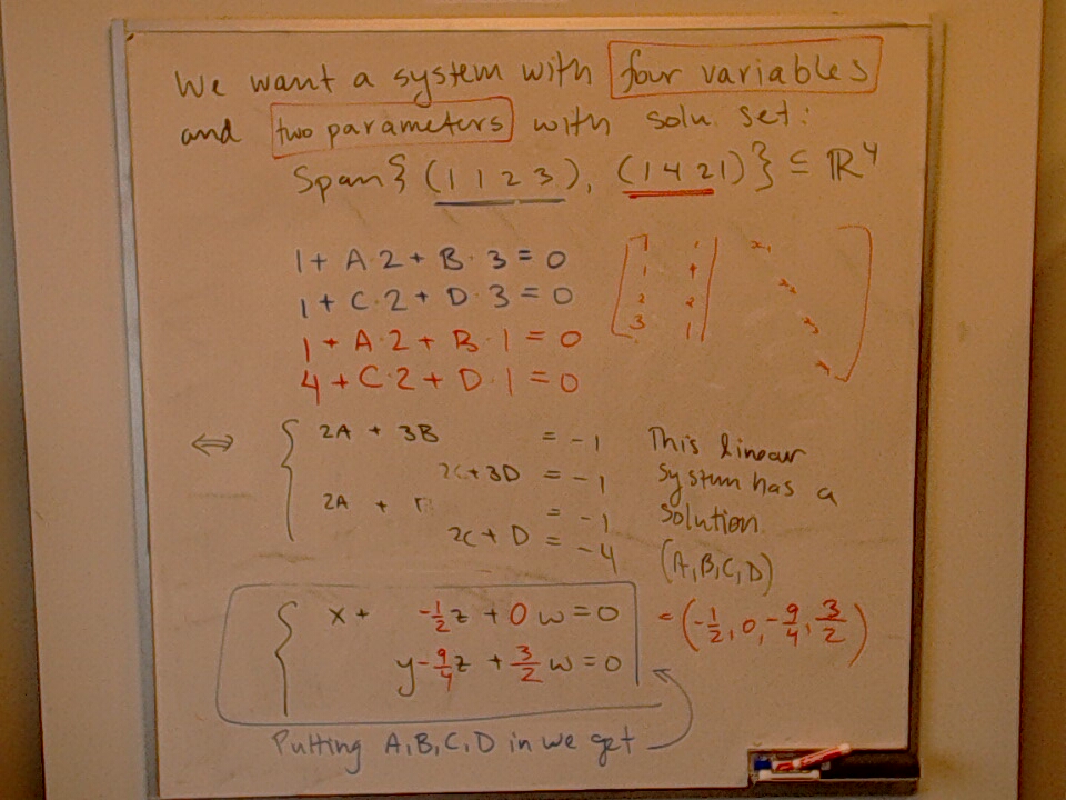 A photo of a whiteboard titled: Finding a System with a Particular Solution Set (Part 2)