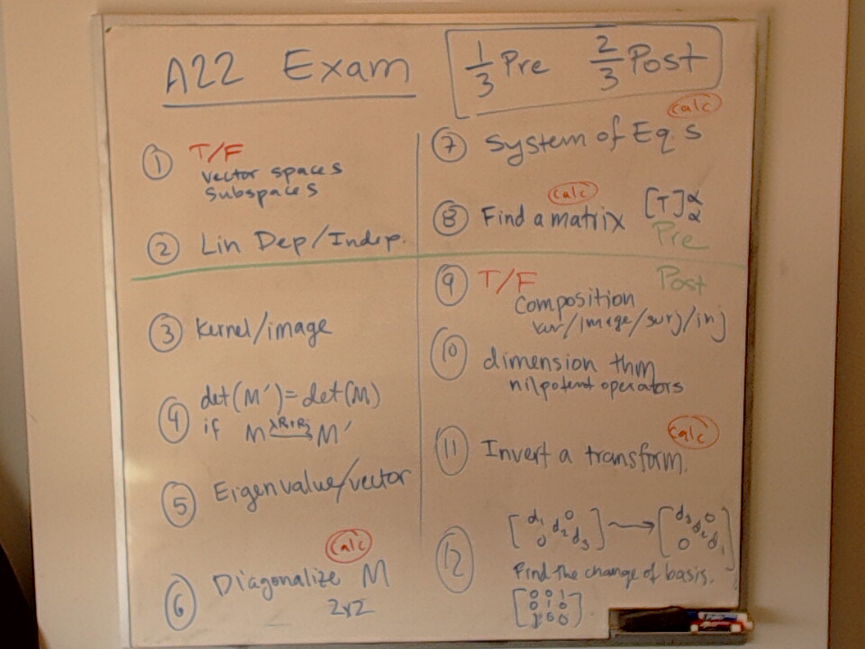 A photo of a whiteboard titled: A22 Final Exam Draft