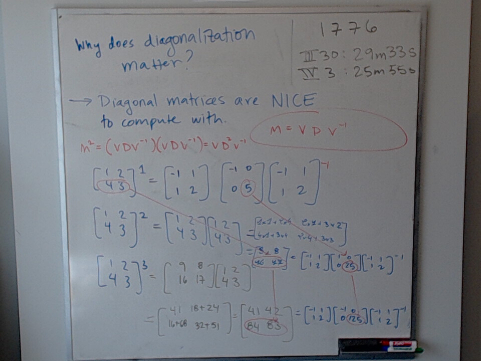 A photo of a whiteboard titled: Diagonalization and Powers