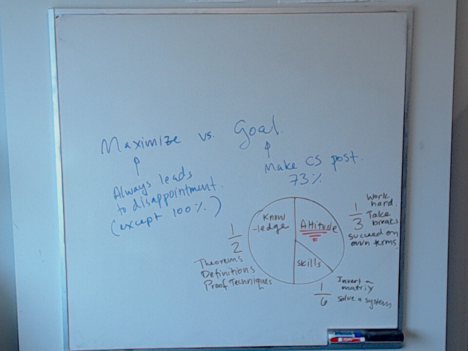 A photo of a whiteboard titled: Attitude, Skills, Knowledge