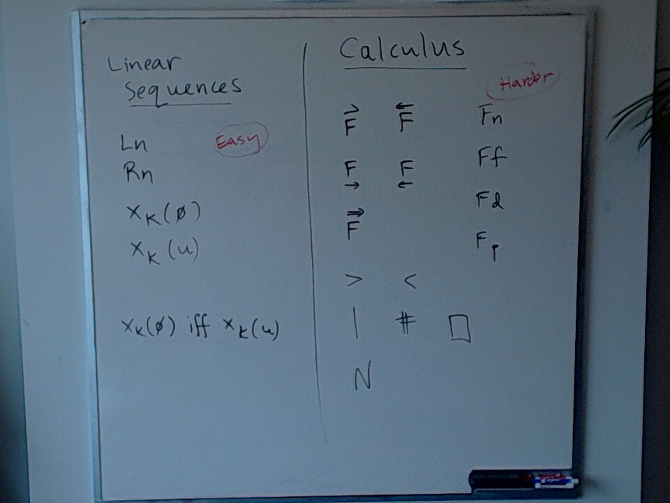 A photo of a whiteboard titled: Formal Grammar for Linear Sequences and Calculus