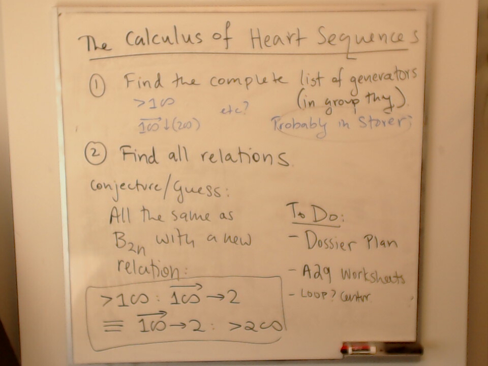 A photo of a whiteboard titled: The Calculus of Heart Sequences
