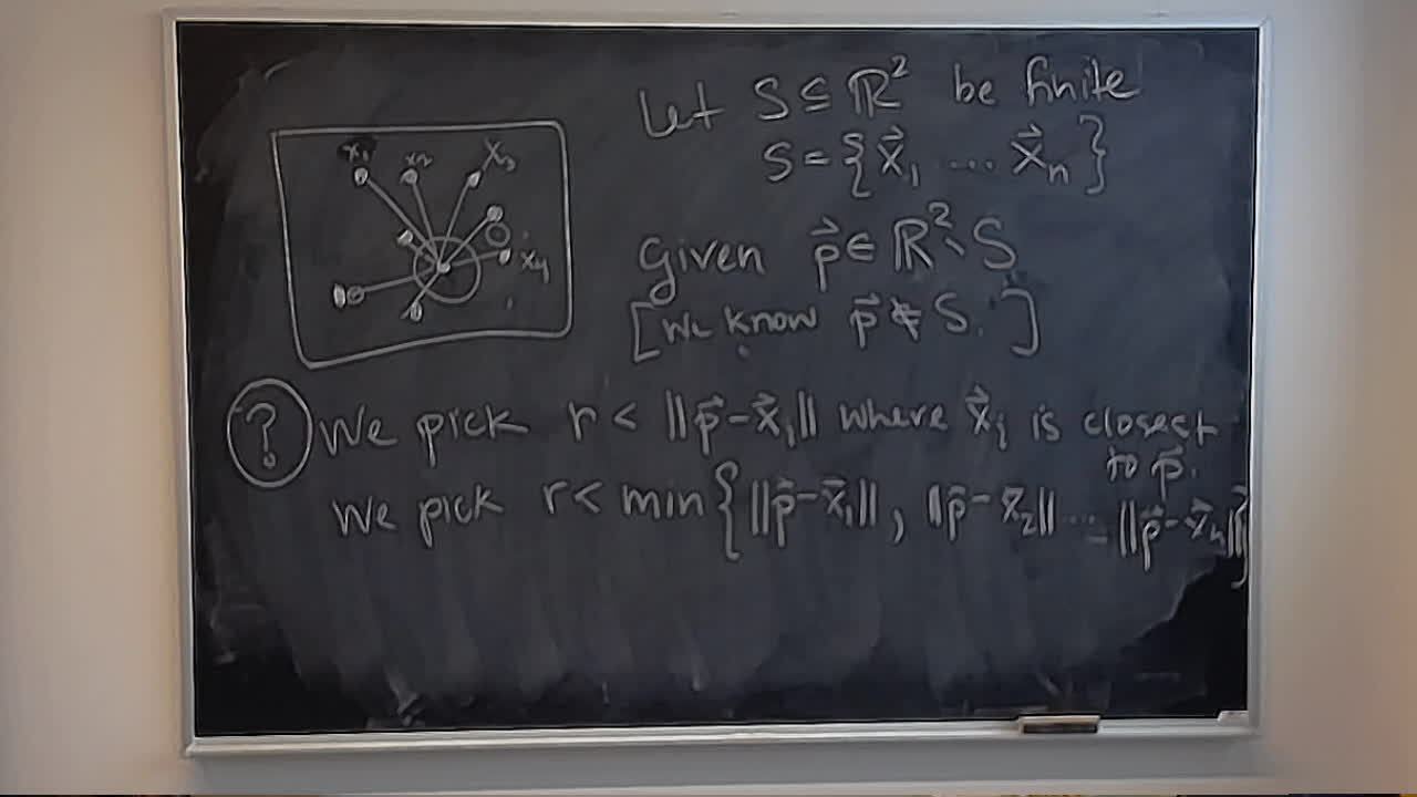 A photo of a whiteboard titled: The Plane Without A Finite Set of Points Is Open