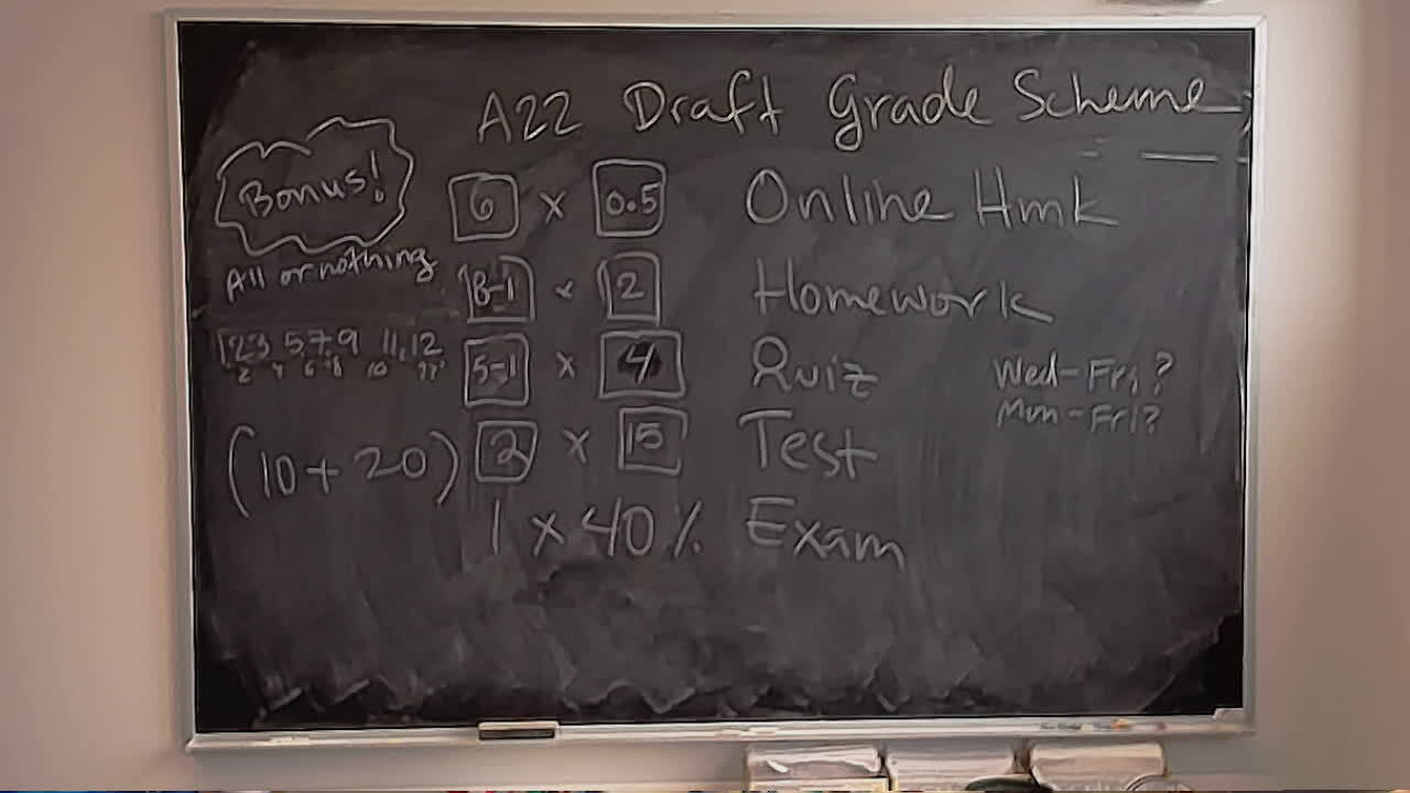 A photo of a whiteboard titled: Draft MAT A22 Syllabus Winter 2025