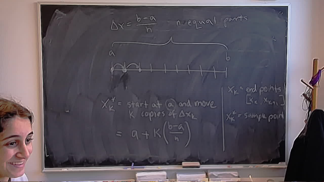 A photo of a whiteboard titled: Riemann Sums