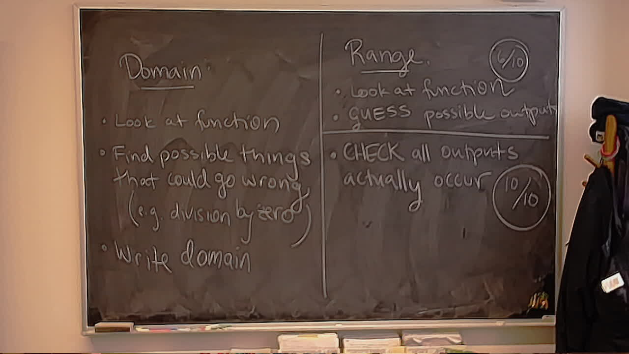 A photo of a whiteboard titled: Domain and Range Overview