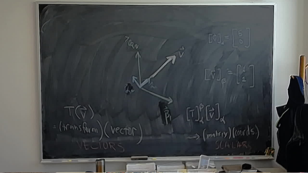 A photo of a whiteboard titled: A vector in two bases. Scalars and vectors.