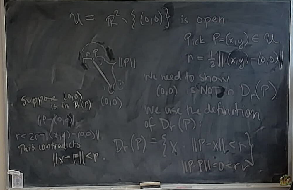 A photo of a whiteboard titled: Plane without A Point Is Open