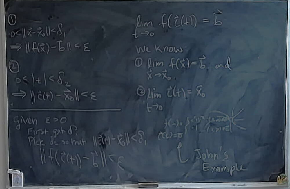 A photo of a whiteboard titled: B41: John’s Example of f(c(t))