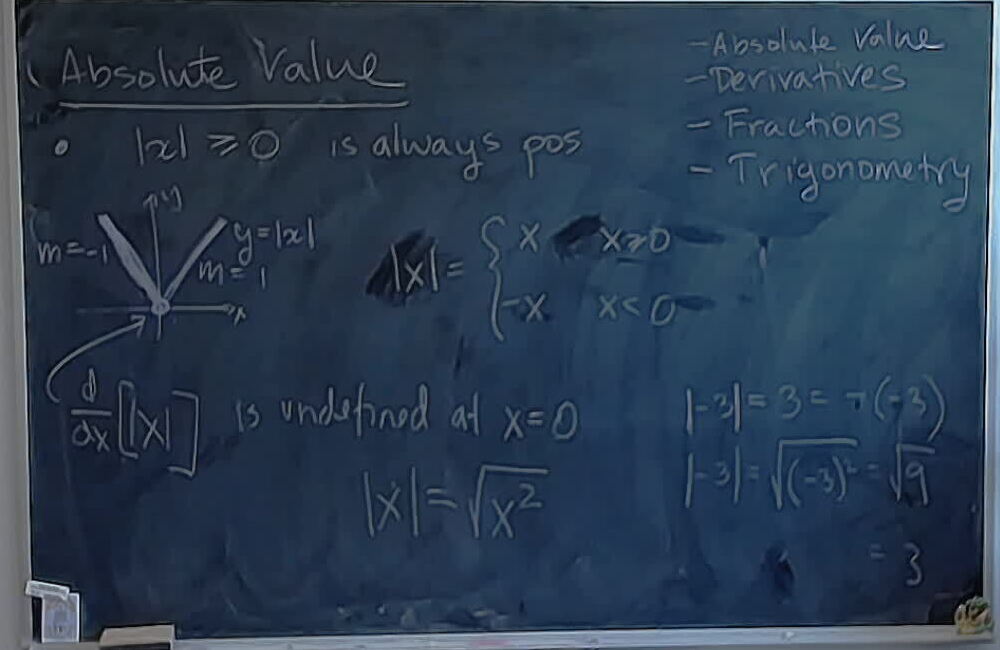 A photo of a whiteboard titled: Absolute Value