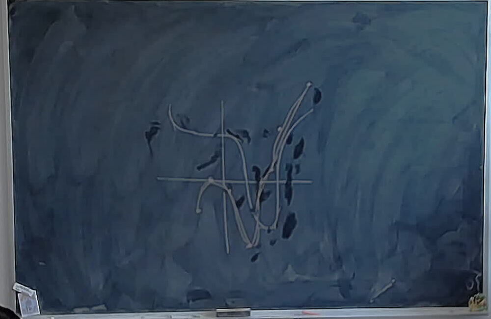 A photo of a whiteboard titled: Drawing A Slope