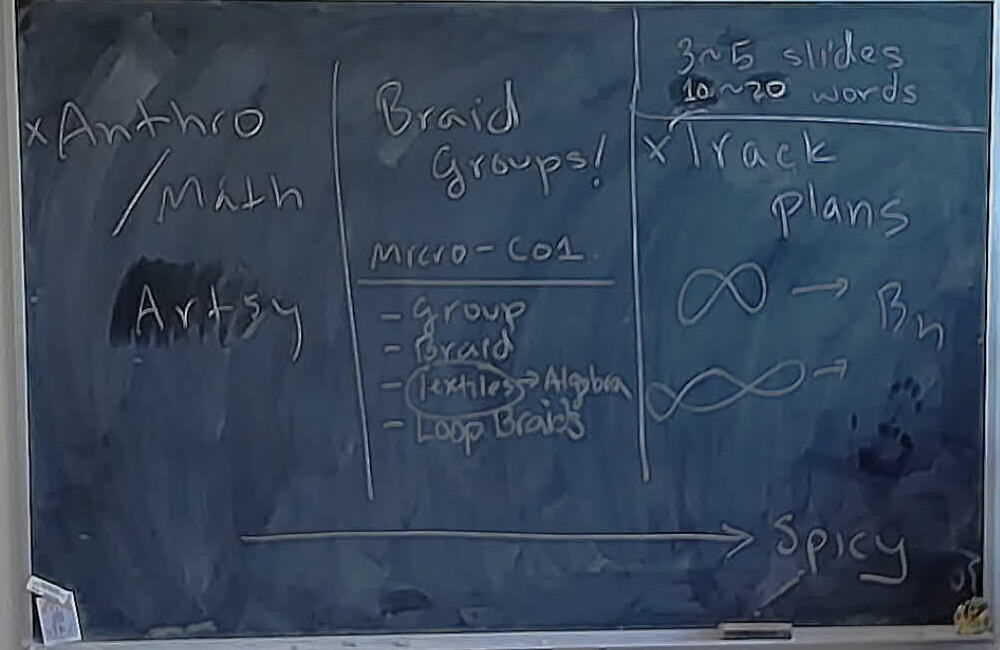 A photo of a whiteboard titled: Braiding Presentation Notes