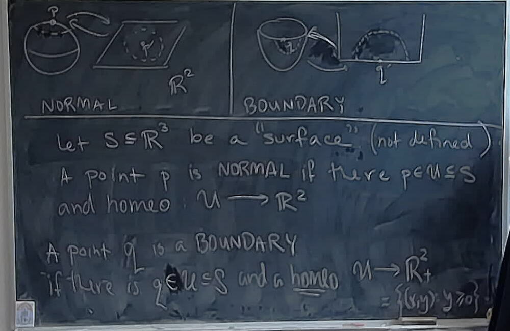 A photo of a whiteboard titled: Normal vs Boundary Points