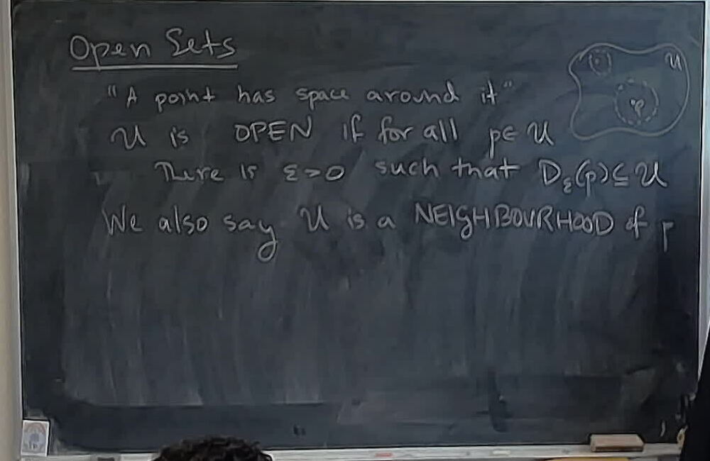 A photo of a whiteboard titled: Open Sets