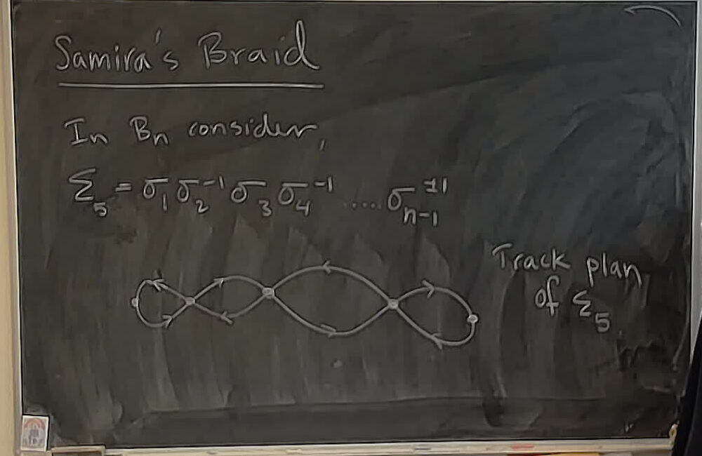 A photo of a whiteboard titled: Samira’s Braid Word