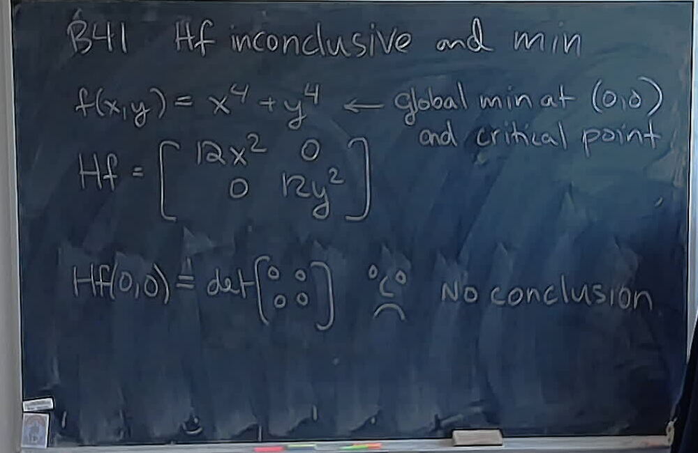 A photo of a whiteboard titled: Hessian Matrix Inconclusive at Global Minimum