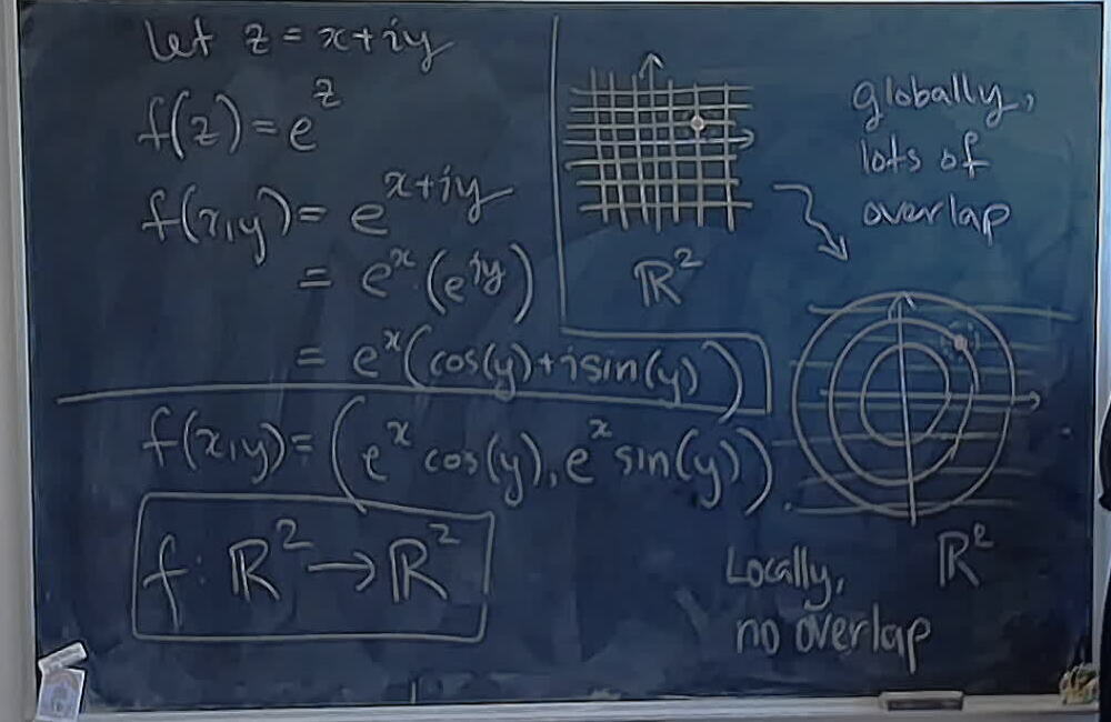 A photo of a whiteboard titled: Complex Exponential Locally