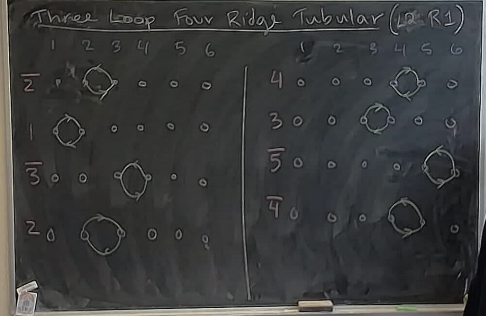 A photo of a whiteboard titled: Three Loop Four Ridge Tubular Braid (L2 R1)