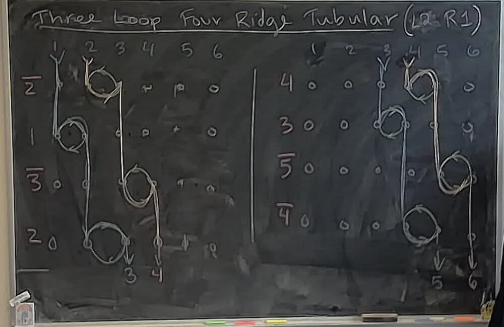 A photo of a whiteboard titled: Three Loop Four Ridge Tubular Braid (L2 R1): Follow the Score (Part 1)