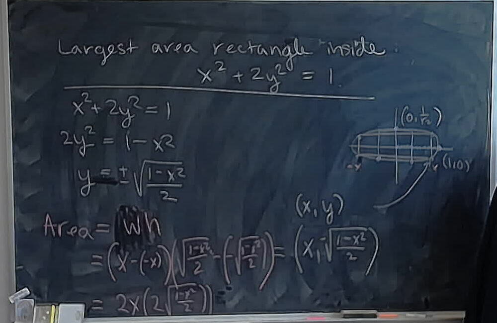A photo of a whiteboard titled: Largest Rectangle in Ellipse