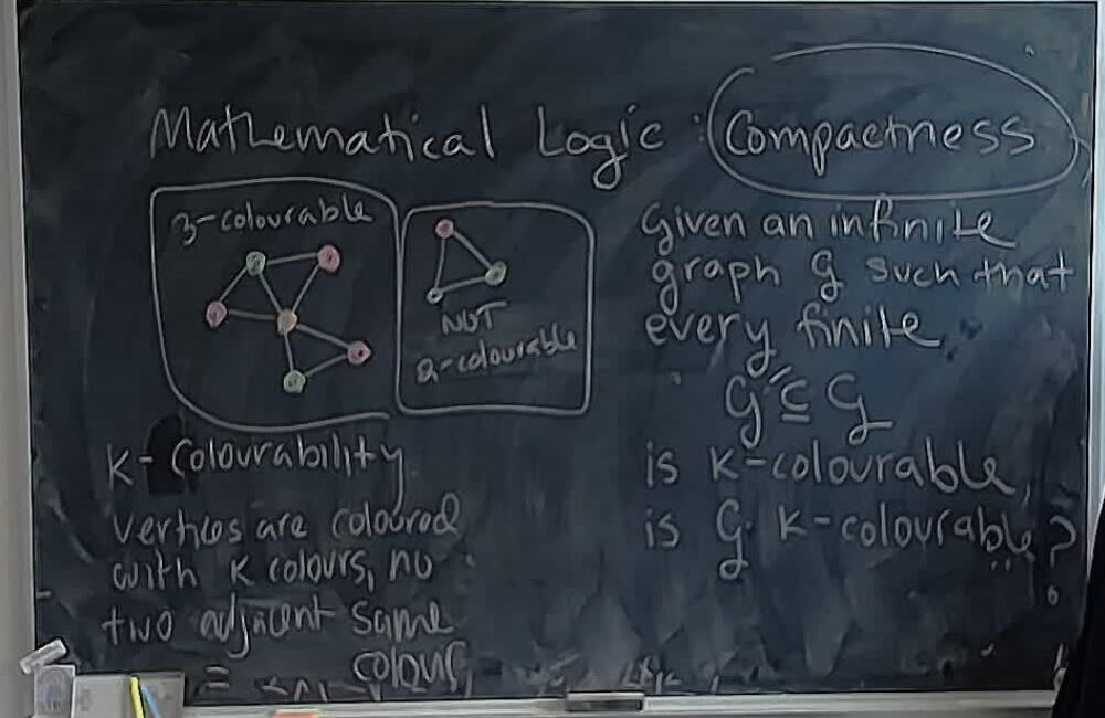 Mathematical Logic: Compactness and Colourability A photo of a whiteboard titled: Mathematical Logic: Compactness and Colourability