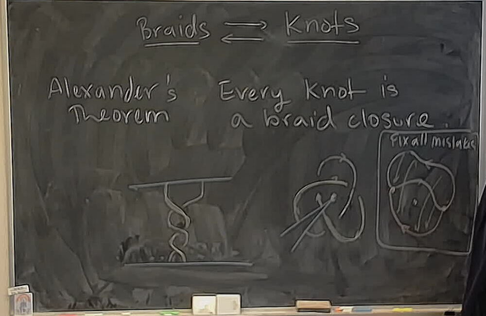 A photo of a whiteboard titled: Alexander’s Theorem