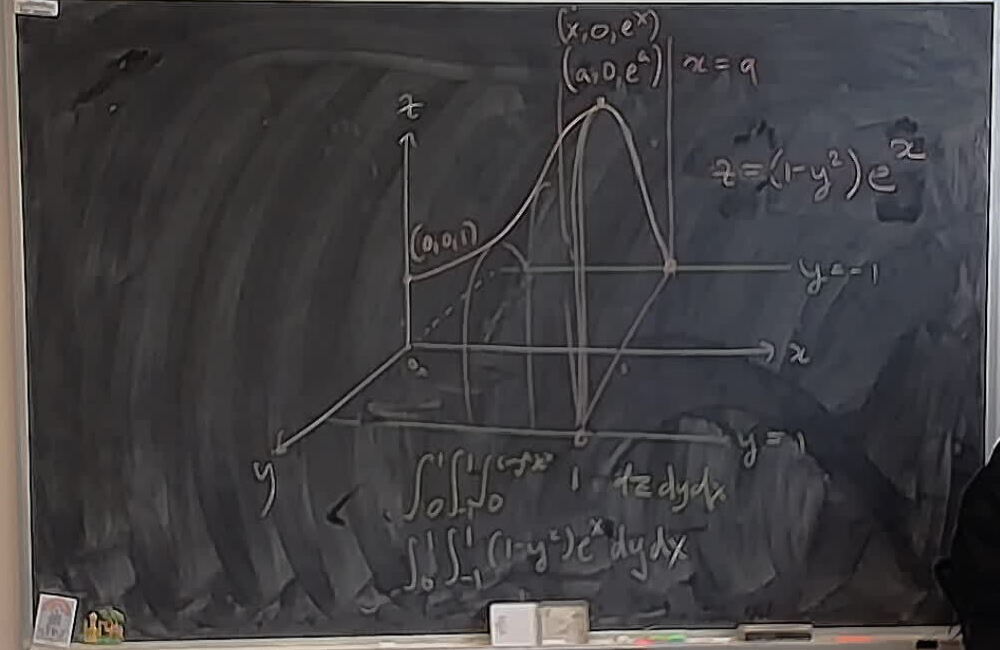 A photo of a whiteboard titled: Volume under Exponential Parabola Train Track