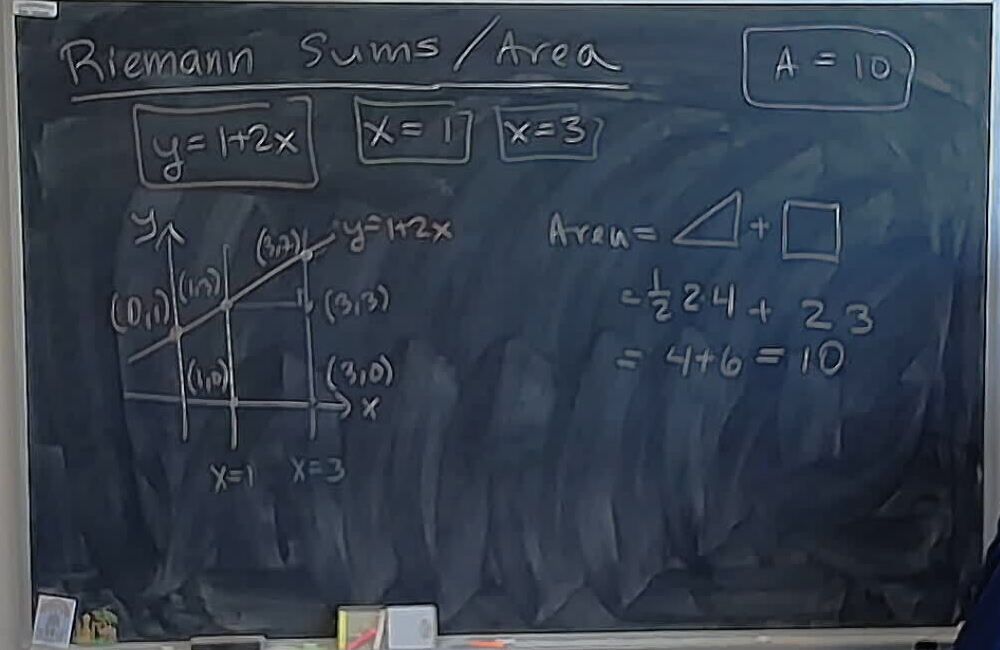 Riemann Sums / Area: Winter 2025: Part 1 A photo of a whiteboard titled: Riemann Sums / Area: Winter 2025: Part 1