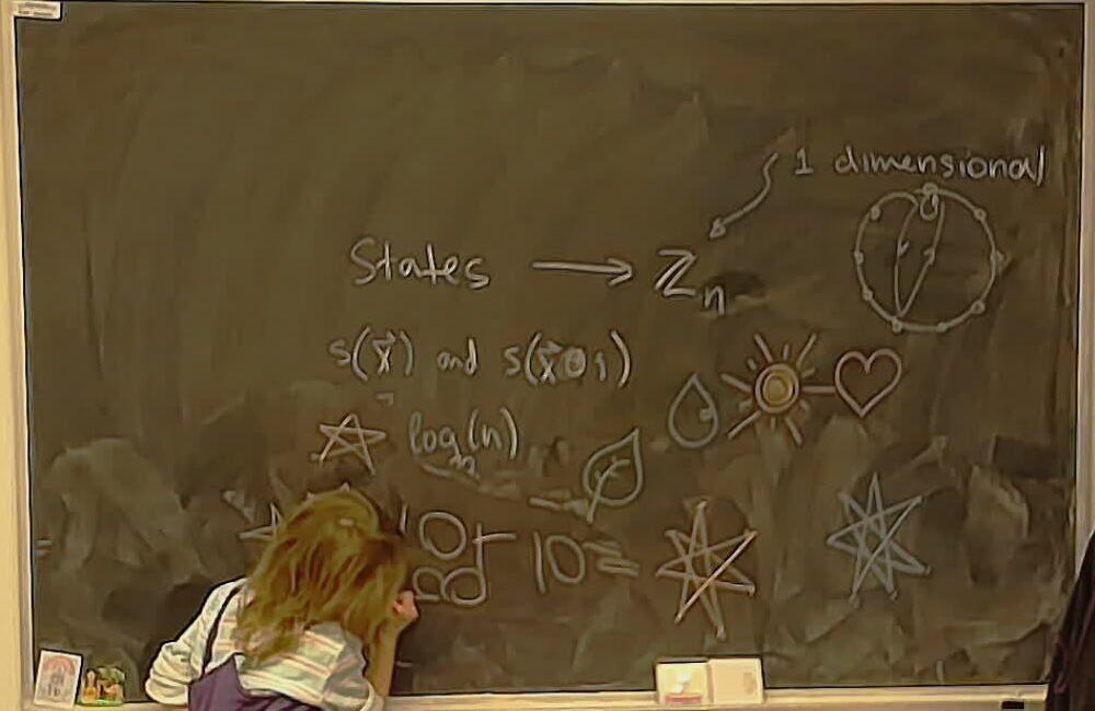 Mira and Math A photo of a whiteboard titled: Mira and Math