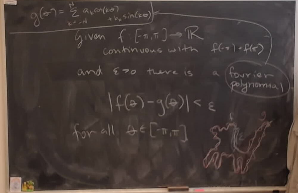 Fourier Polynomials A photo of a whiteboard titled: Fourier Polynomials