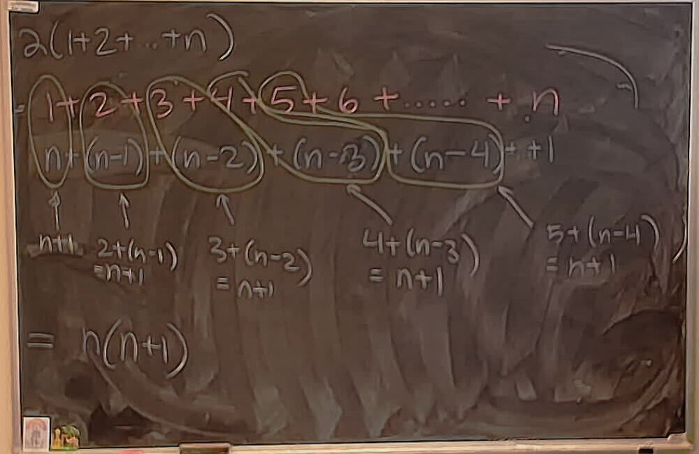 Sum of 1+2+3+...+n A photo of a whiteboard titled: Sum of 1+2+3+…+n