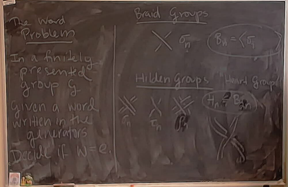A photo of a whiteboard titled: Word Problems and Groups