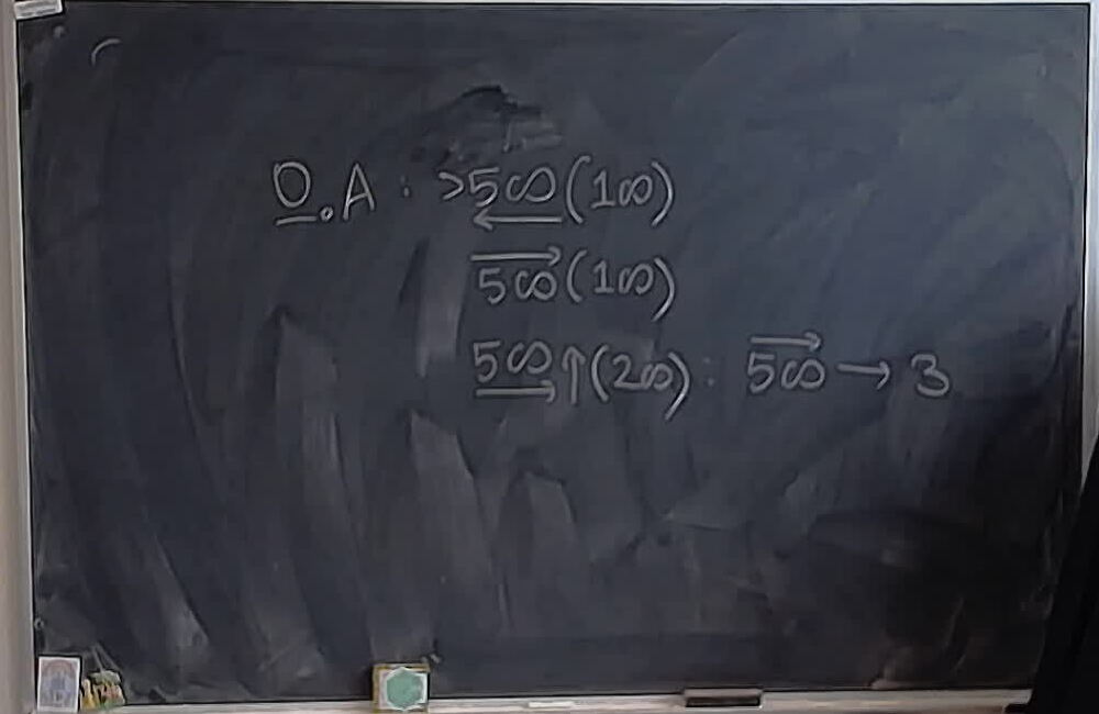 A photo of a whiteboard titled: Ness’s Sun-Based Heart Sequence
