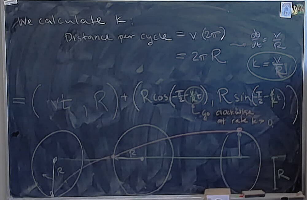Cycloid Parametrization A photo of a whiteboard titled: Cycloid Parametrization
