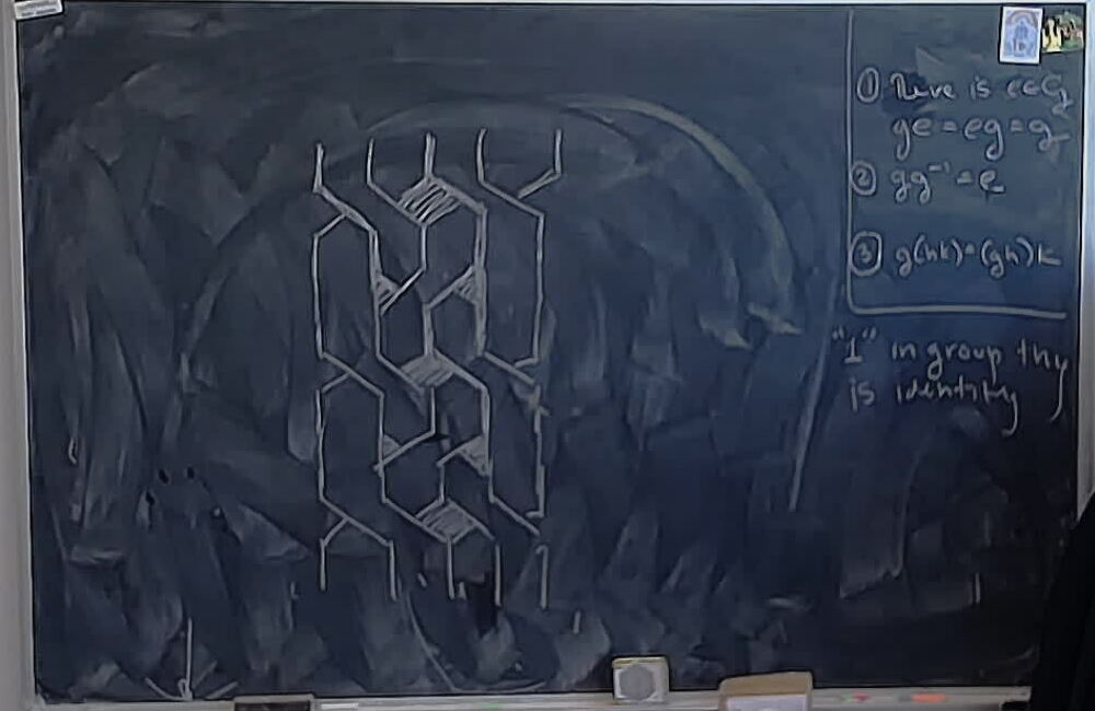 Ness's Generalized Cool S A photo of a whiteboard titled: Ness’s Generalized Cool S