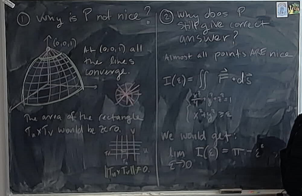 Avoiding non-nice points. A photo of a whiteboard titled: Avoiding non-nice points.