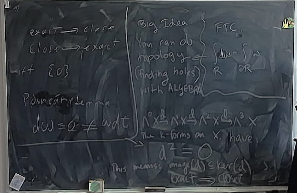 Closed and Exact Forms A photo of a whiteboard titled: Closed and Exact Forms