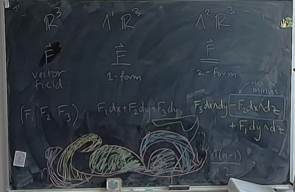 A photo of a whiteboard titled: Mira Doodles