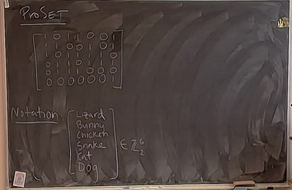A photo of a whiteboard titled: Tricky ProSet Layout Part 1