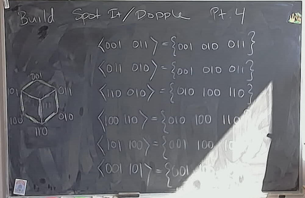 A photo of a whiteboard titled: Build Spot-In (Part 4)