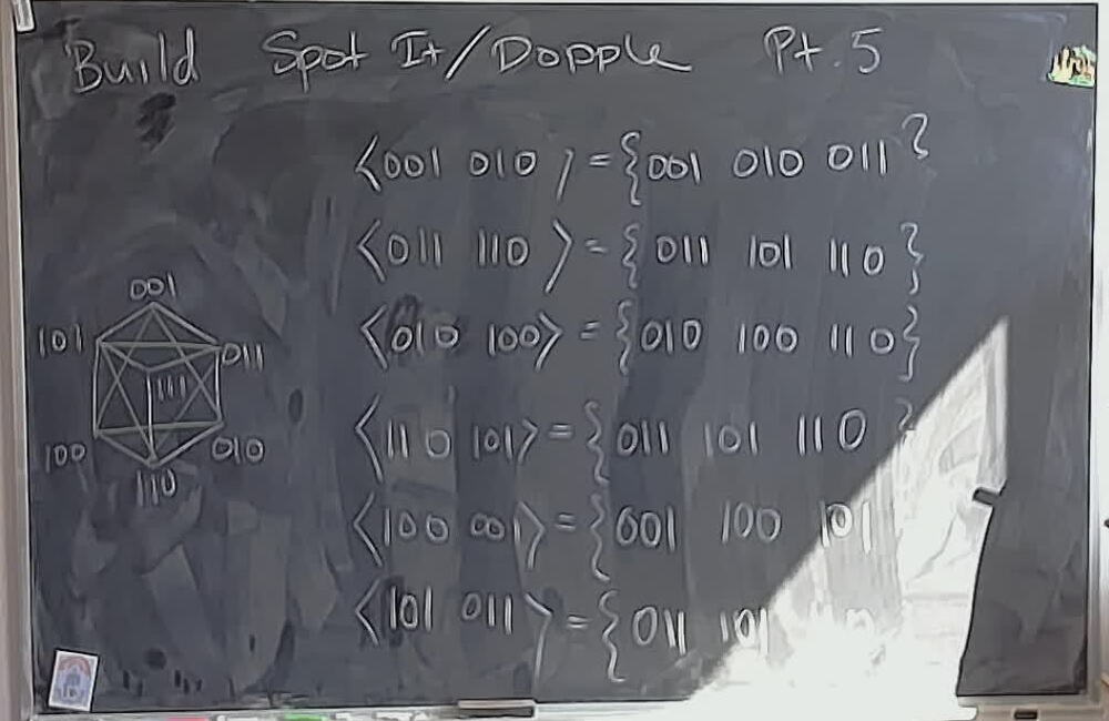 A photo of a whiteboard titled: Build Spot-In (Part 5)