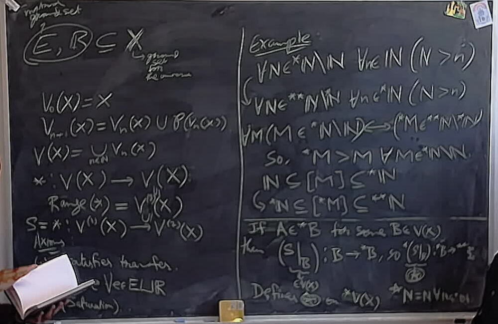 A photo of a whiteboard titled: Iterated Non-Standard Extension
