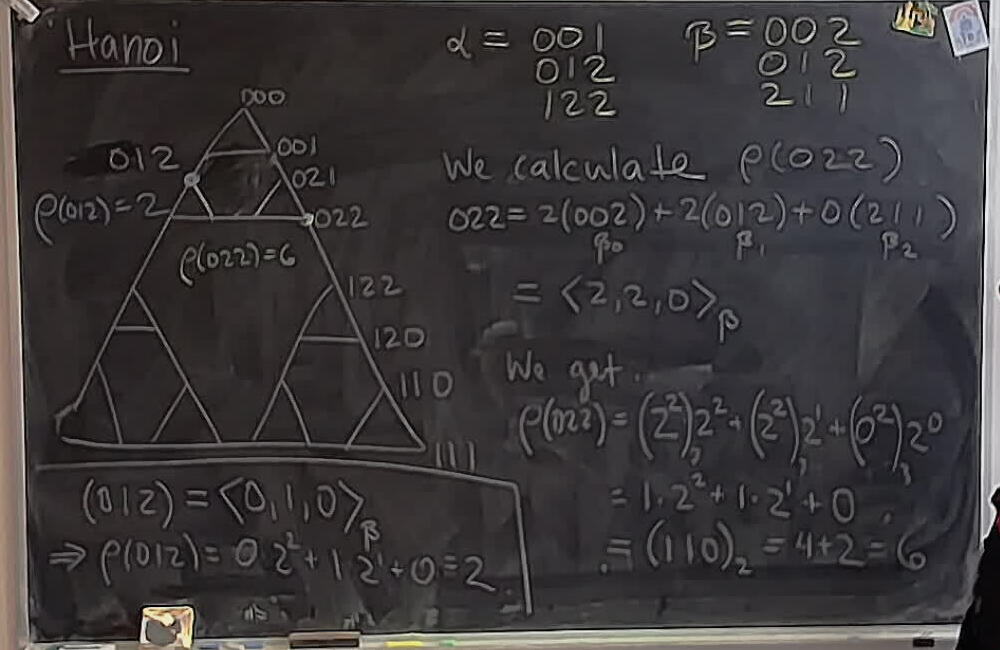 A photo of a whiteboard titled: Hanoi: Rho Calculations