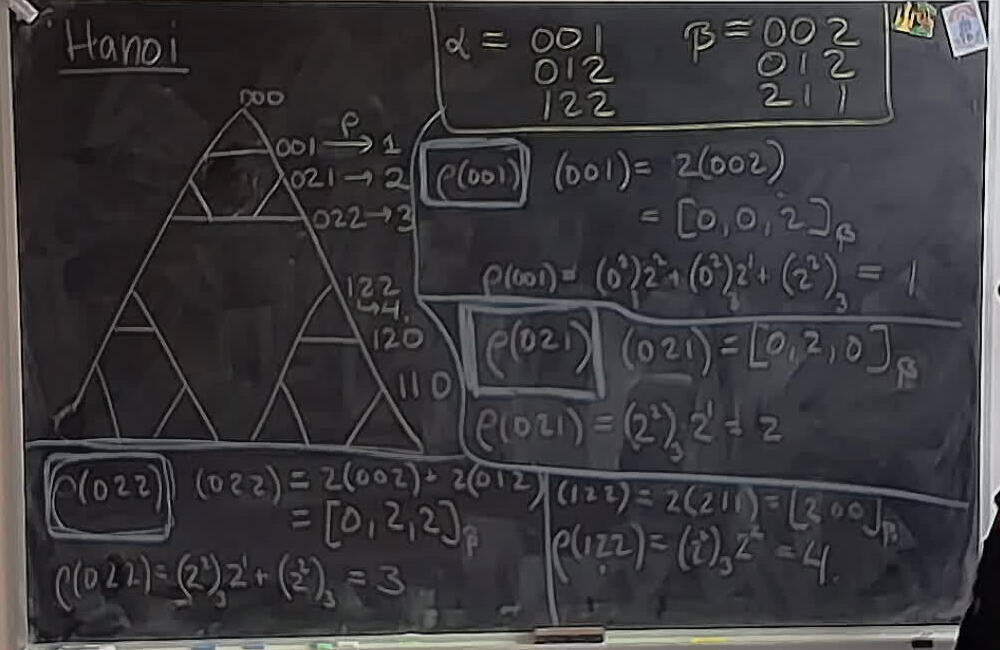 A photo of a whiteboard titled: Hanoi: Rho Calculations Continued