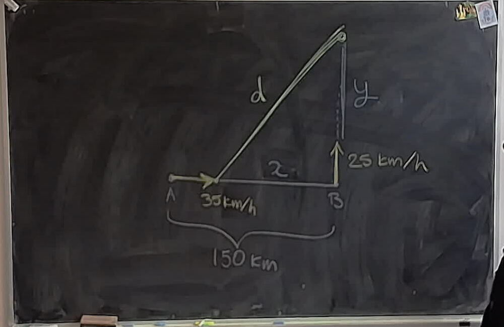 A photo of a whiteboard titled: A29 HW5 Q5 Diagram