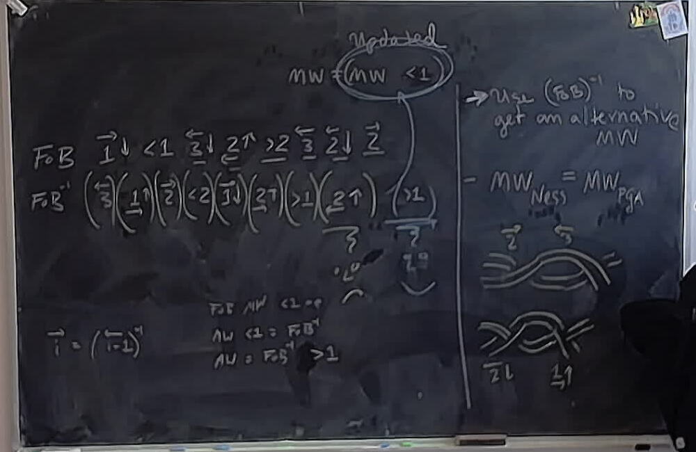 A photo of a whiteboard titled: Milky Way via Flock of Birds Inverse.