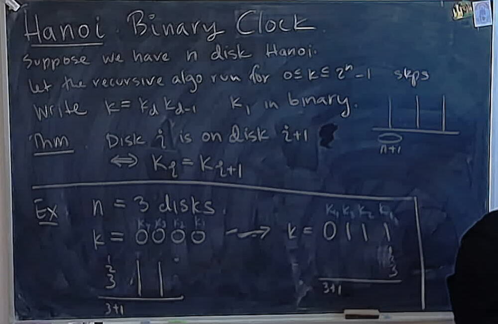 A photo of a whiteboard titled: Hanoi Clock: Part 1